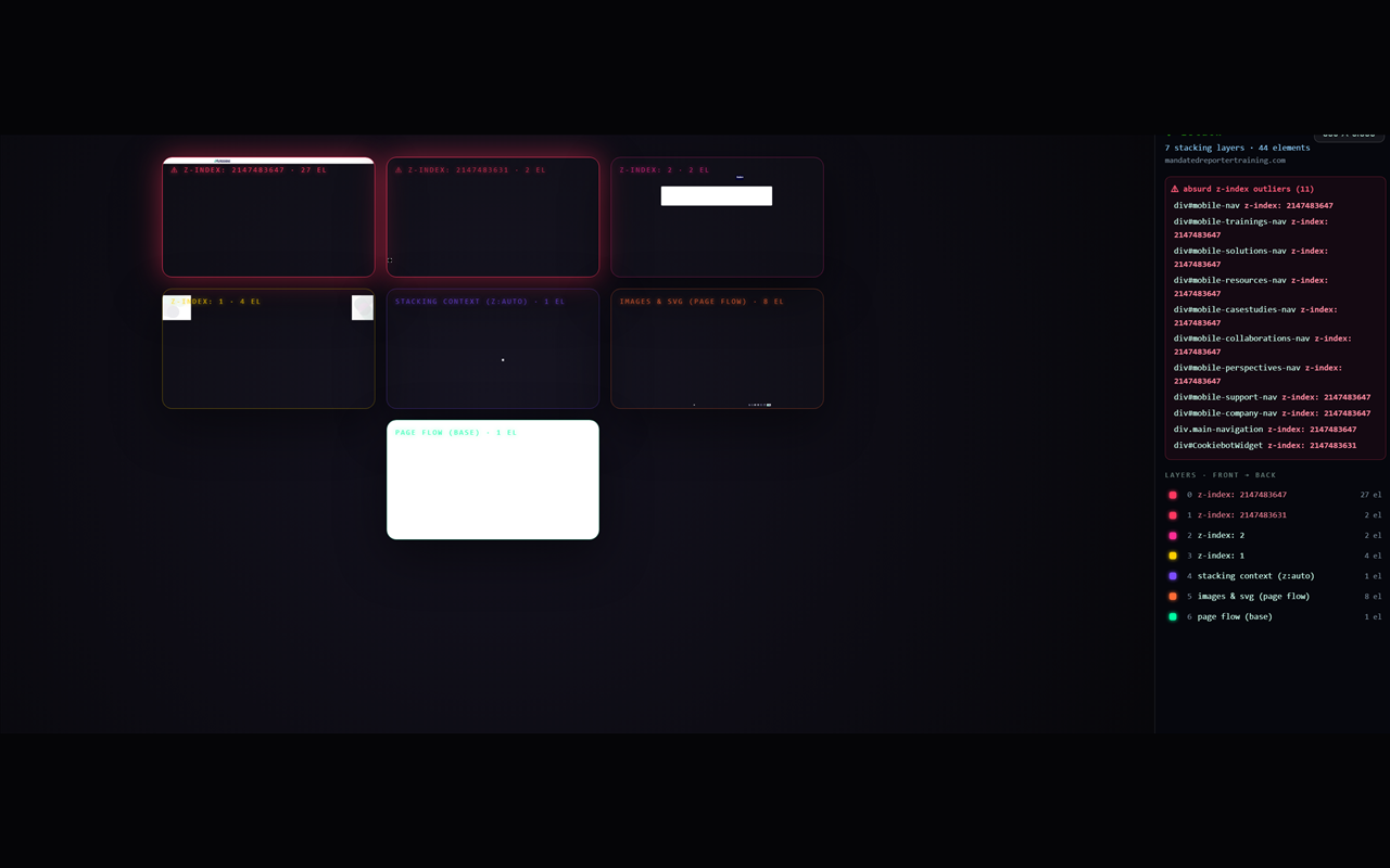 zstack exploding a web page into its stacking layers with the report panel open